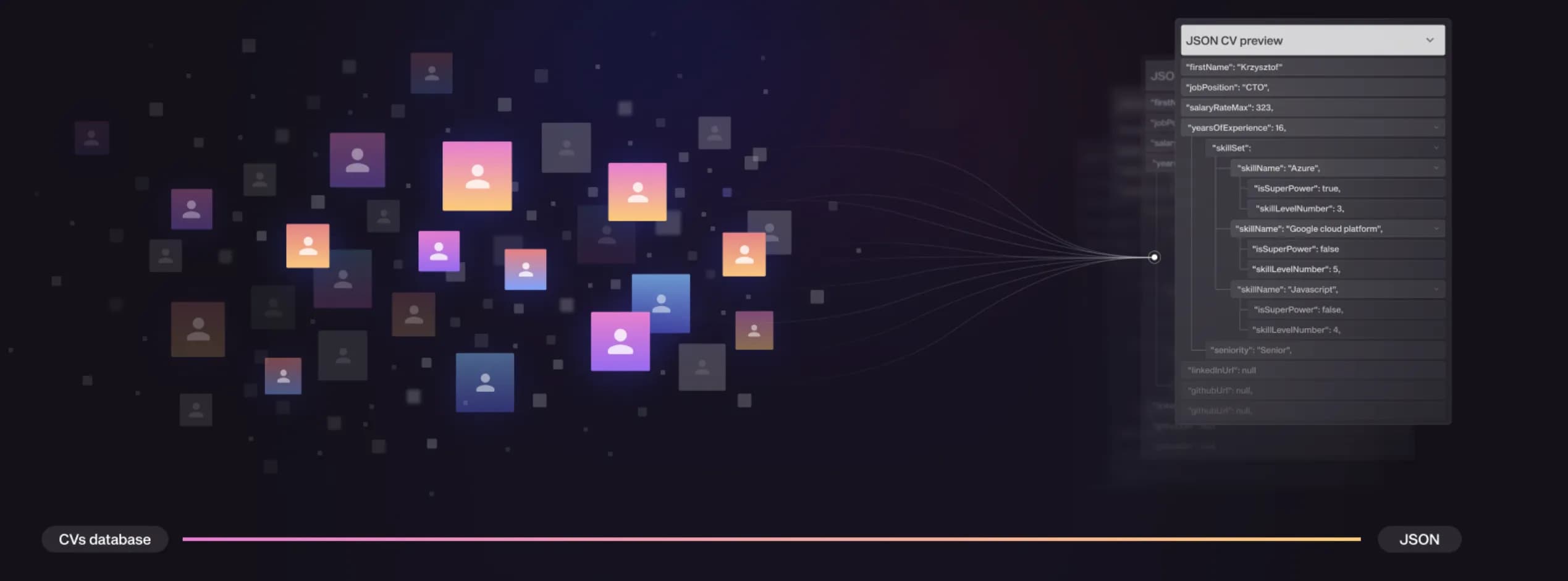 Reshaping Recruitment with an AI-Driven Approach
