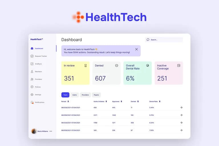 Healthcare Automation