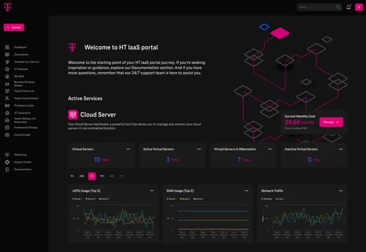 Revolutionizing Cloud Solutions: The Making of a Unified OneHub Portal