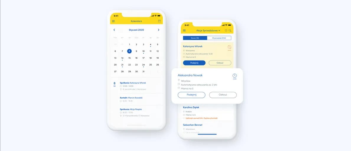 Optimizing Insurance Sales with Aviva