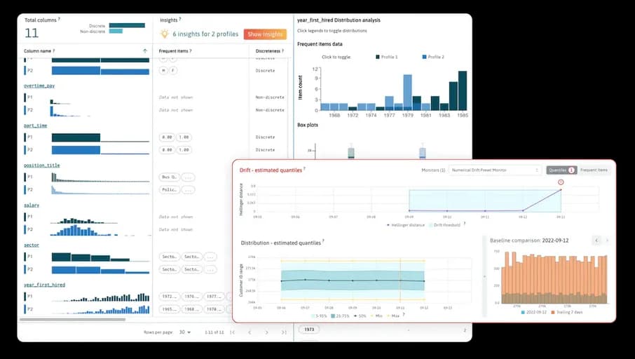 AI-observability & machine learning monitoring platform