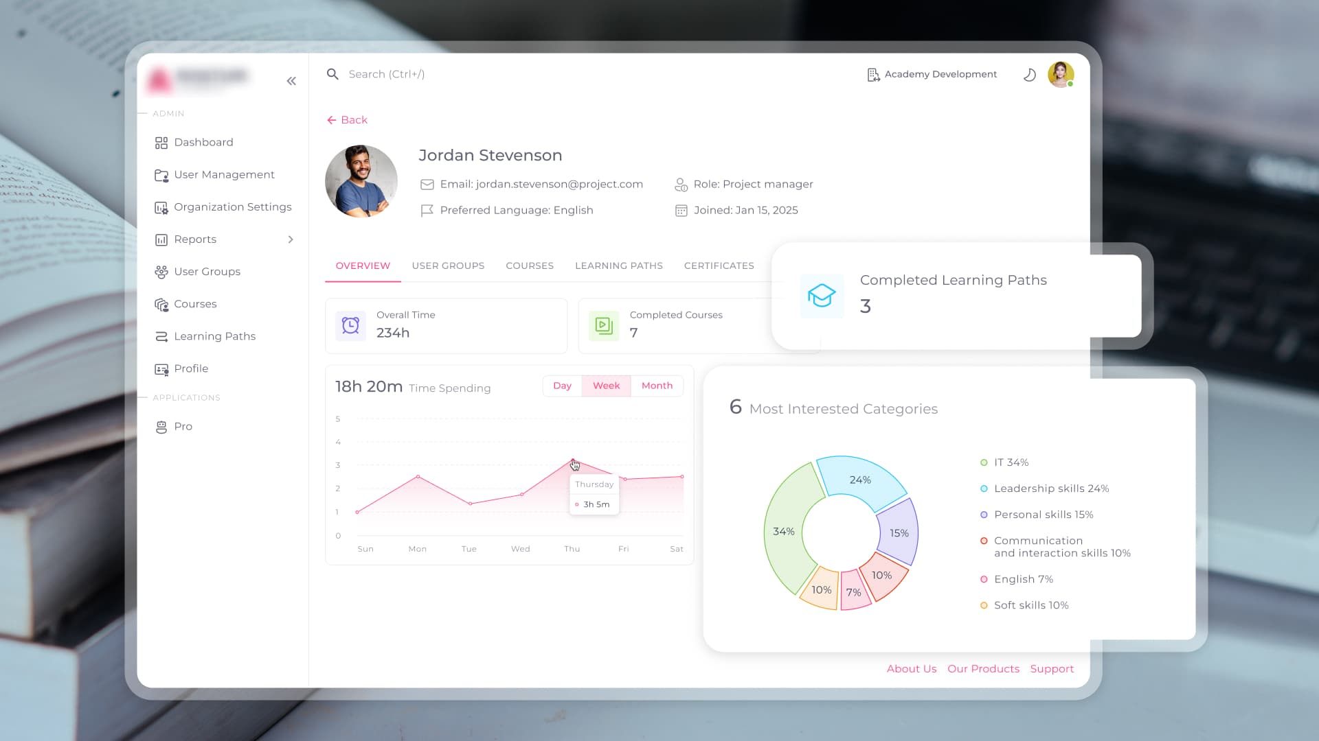 AI-Powered Learning Tool & Educational Platform for an Industry Leader in Germany