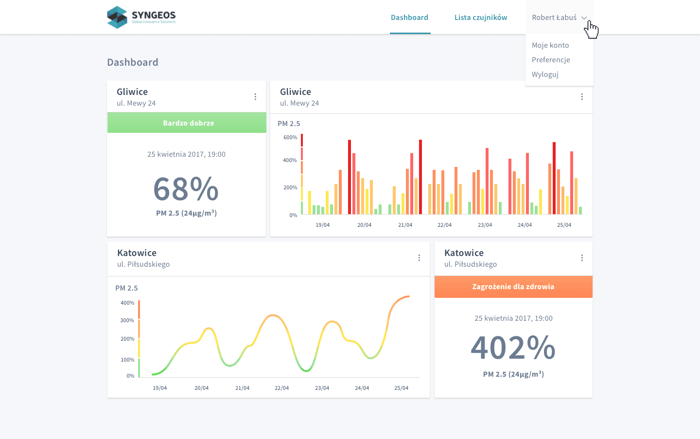 Air quality Sensors map visualization (Syngeos)