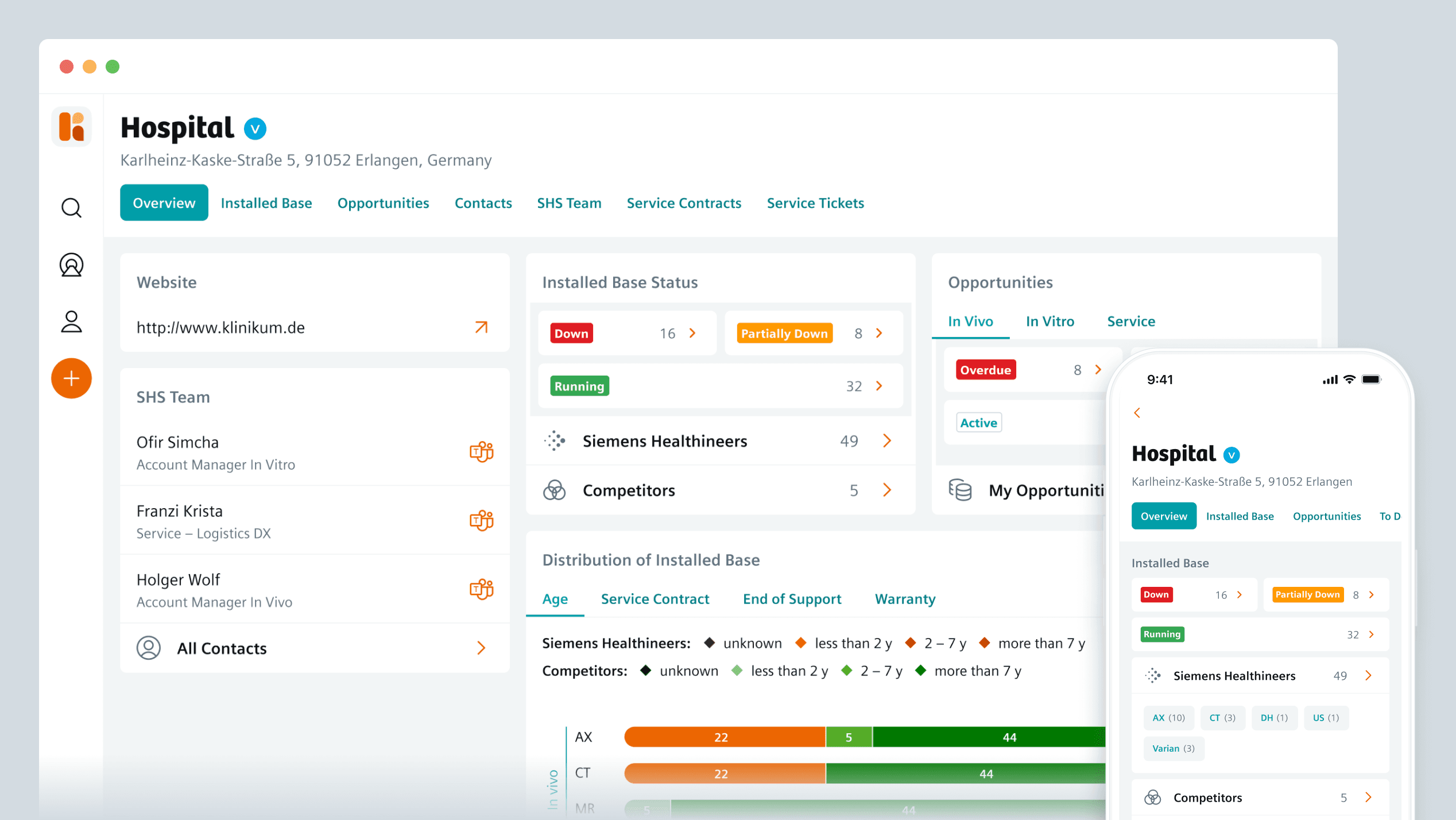 Combating Annual Revenue Losses Through Improved CRM Data Presentation