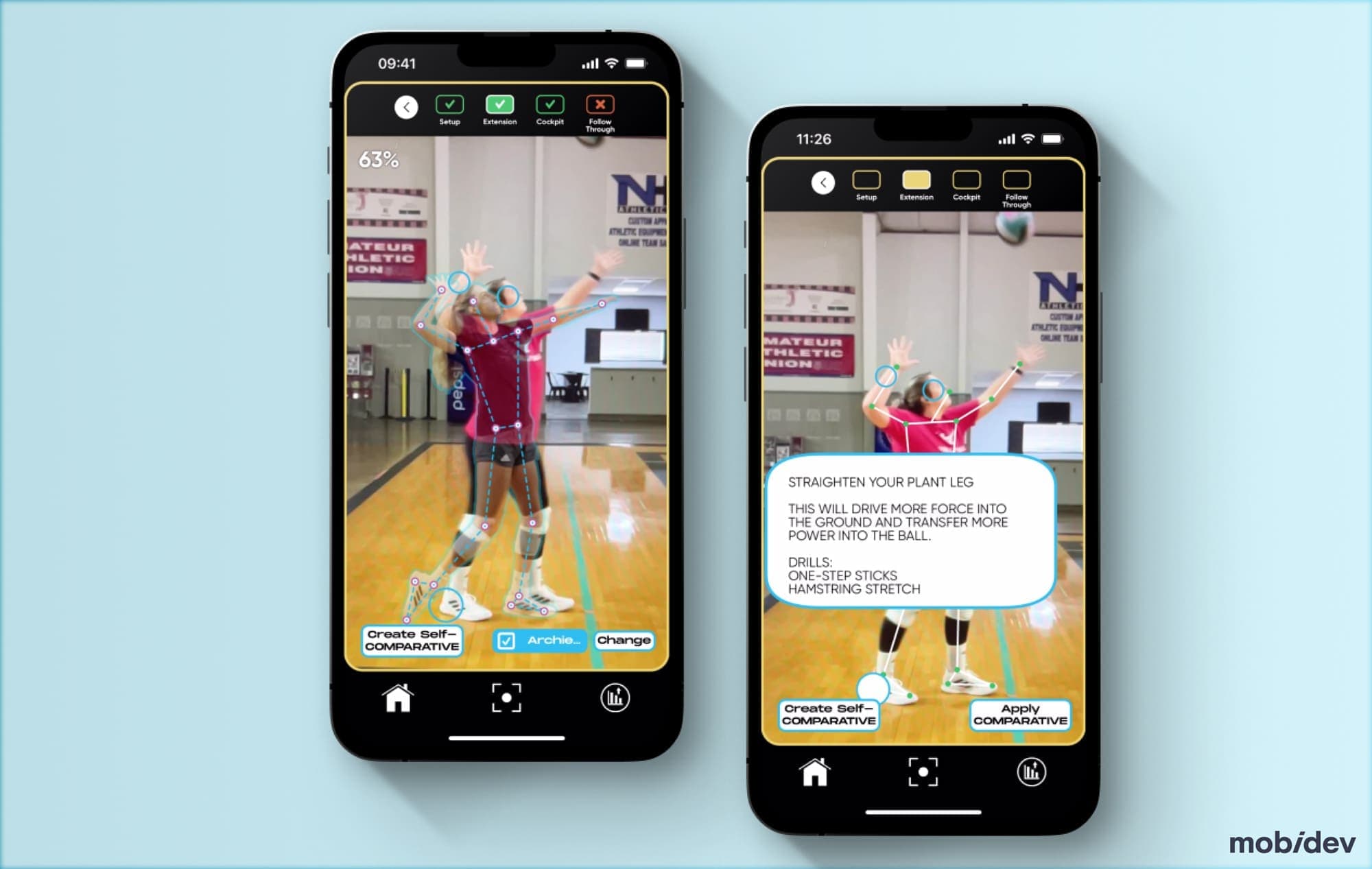 Human Pose Estimation Platform for Athletes
