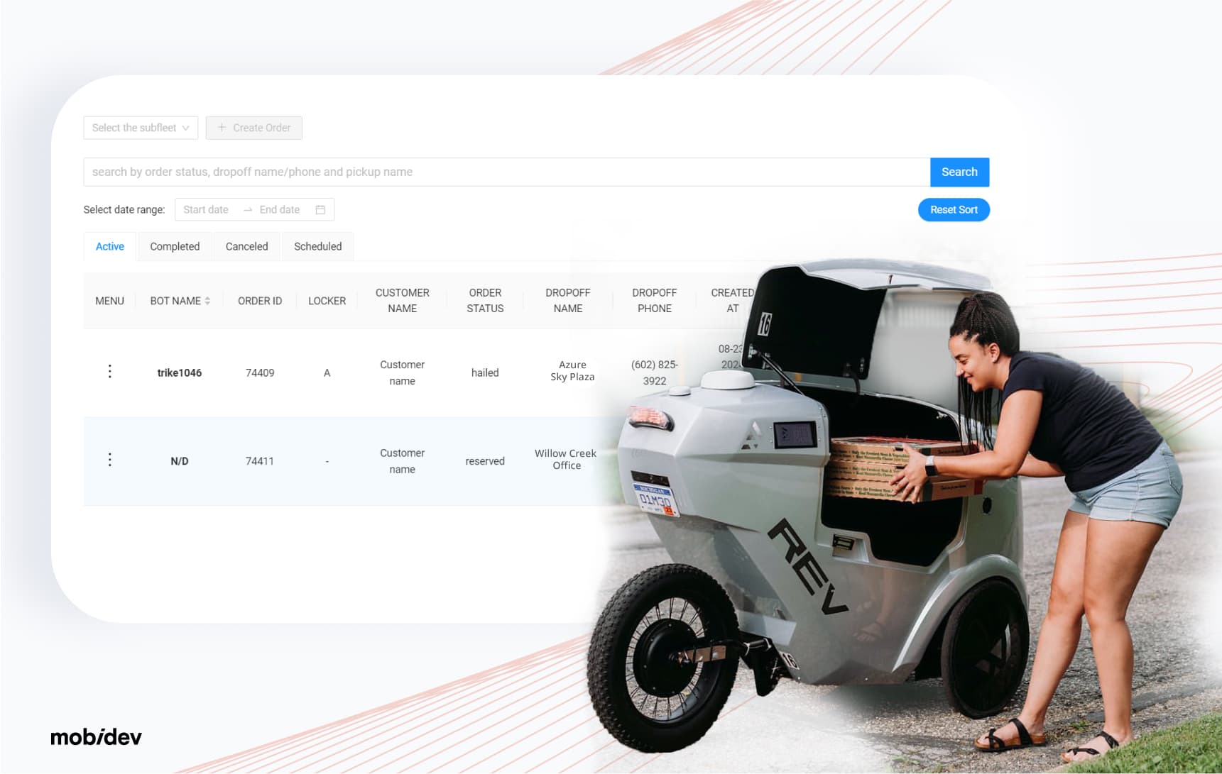 Robot Delivery Solution