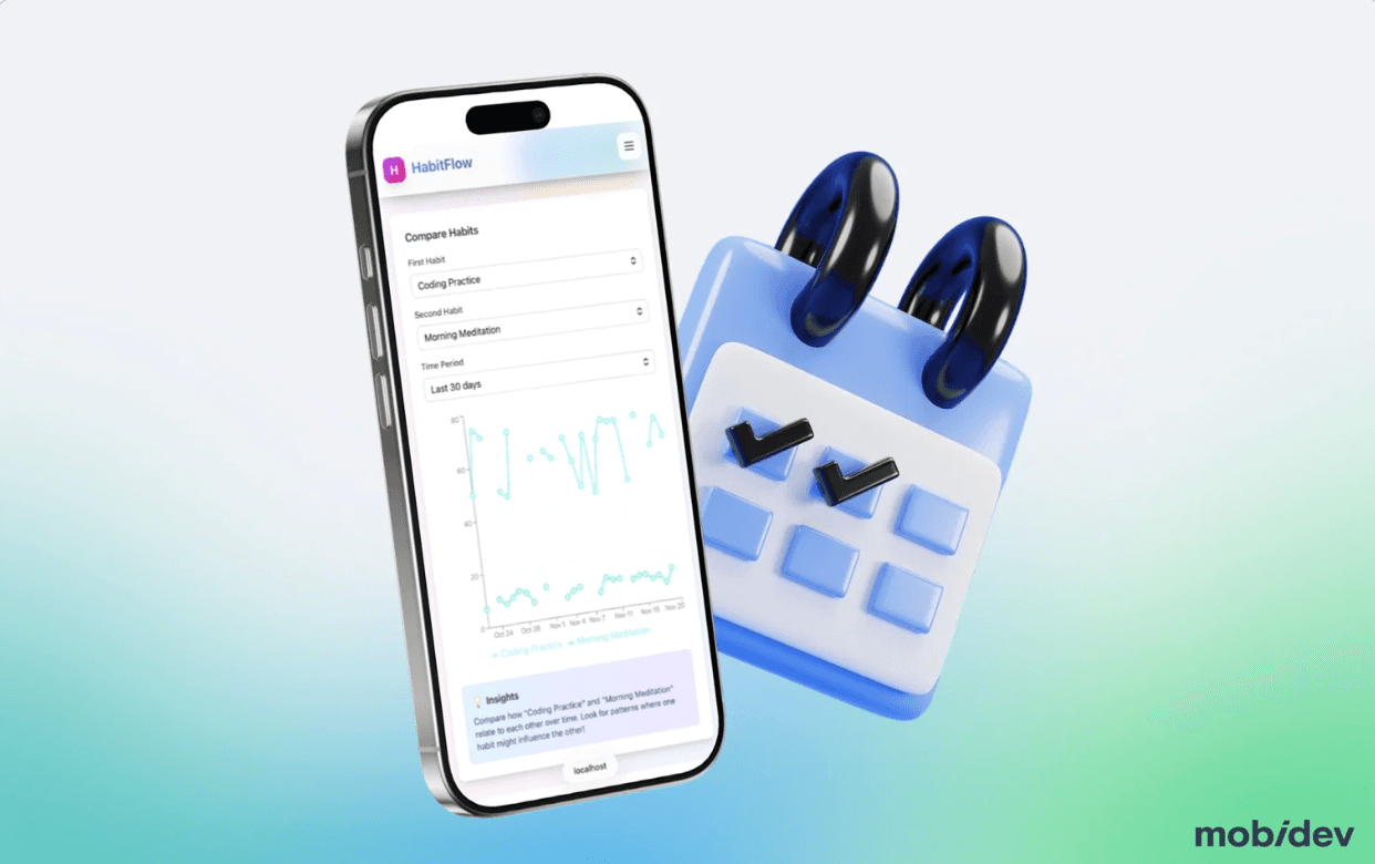 Habit Tracking & Analytics App MVP in 11 Days at $10K