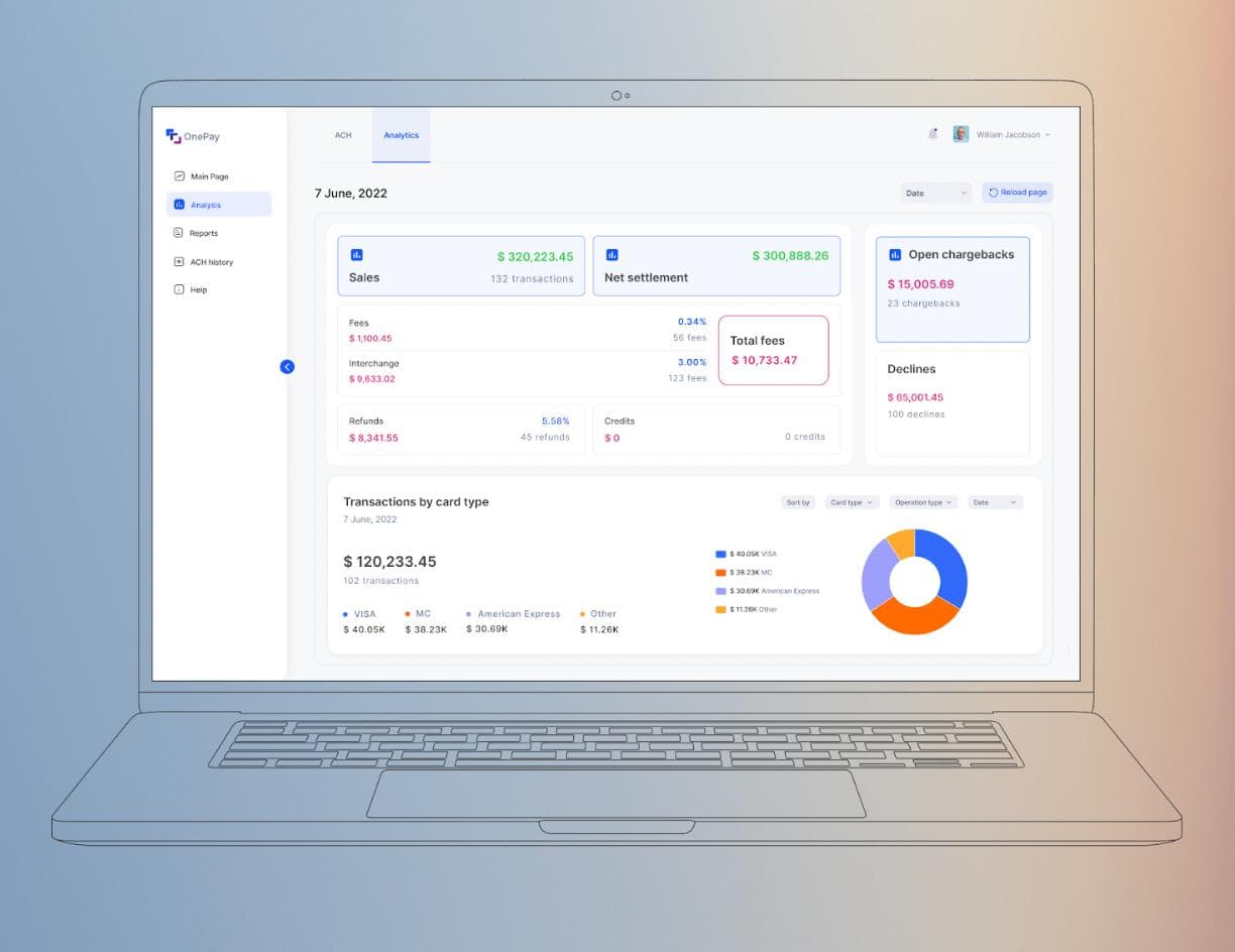 Banking web application for money transfers and merchant analytics