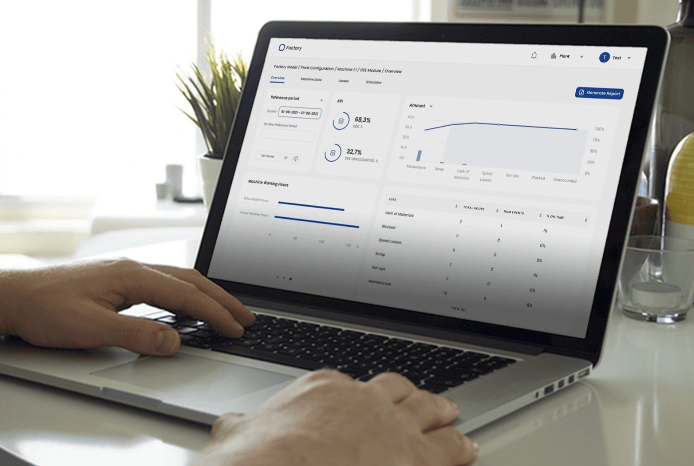 Business Intelligence System for Plants