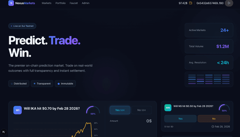 A high-performance decentralized platform for predictive assets.