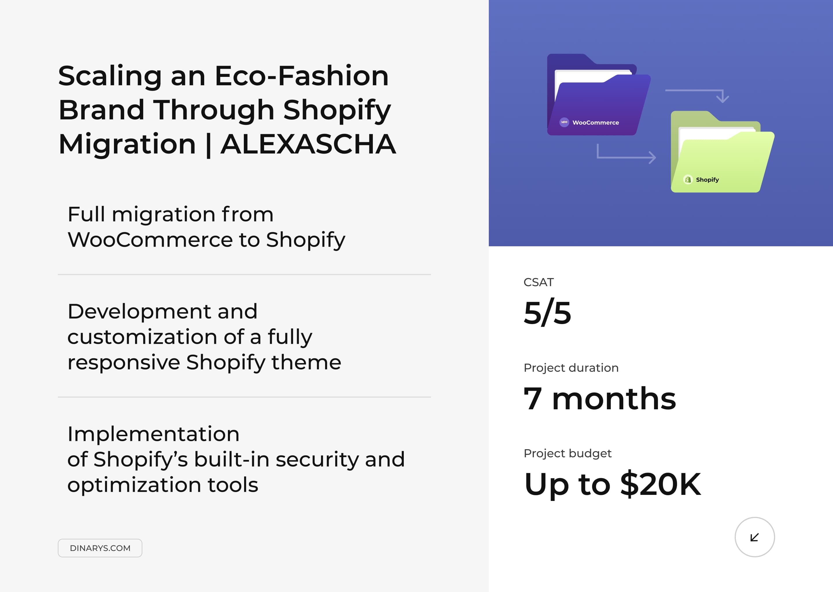 Migrating from WooCommerce to Shopify to Improve Performance and Drive Growth