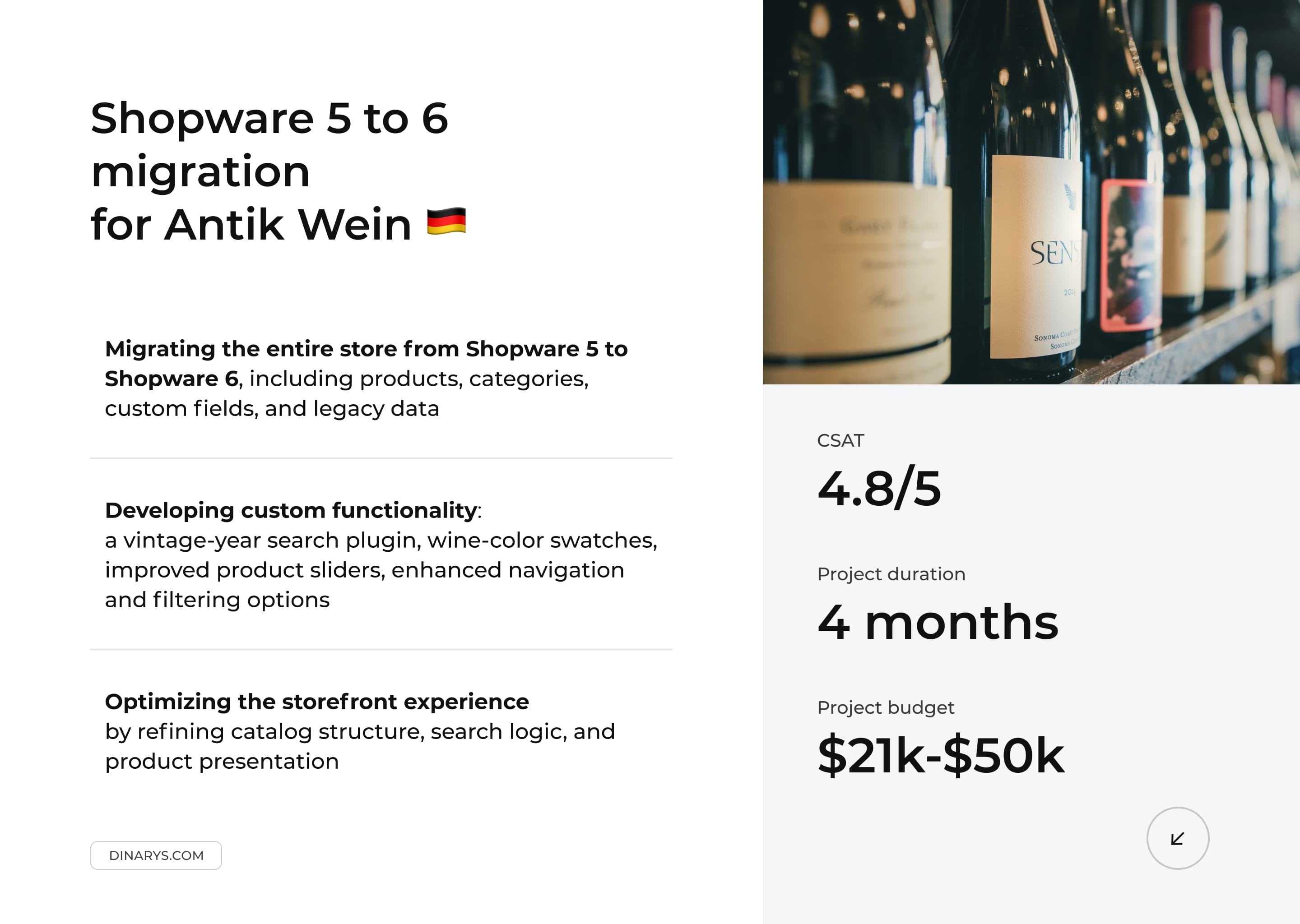 Rebuilding a vintage wine storefront through a seamless Shopware 6 migration