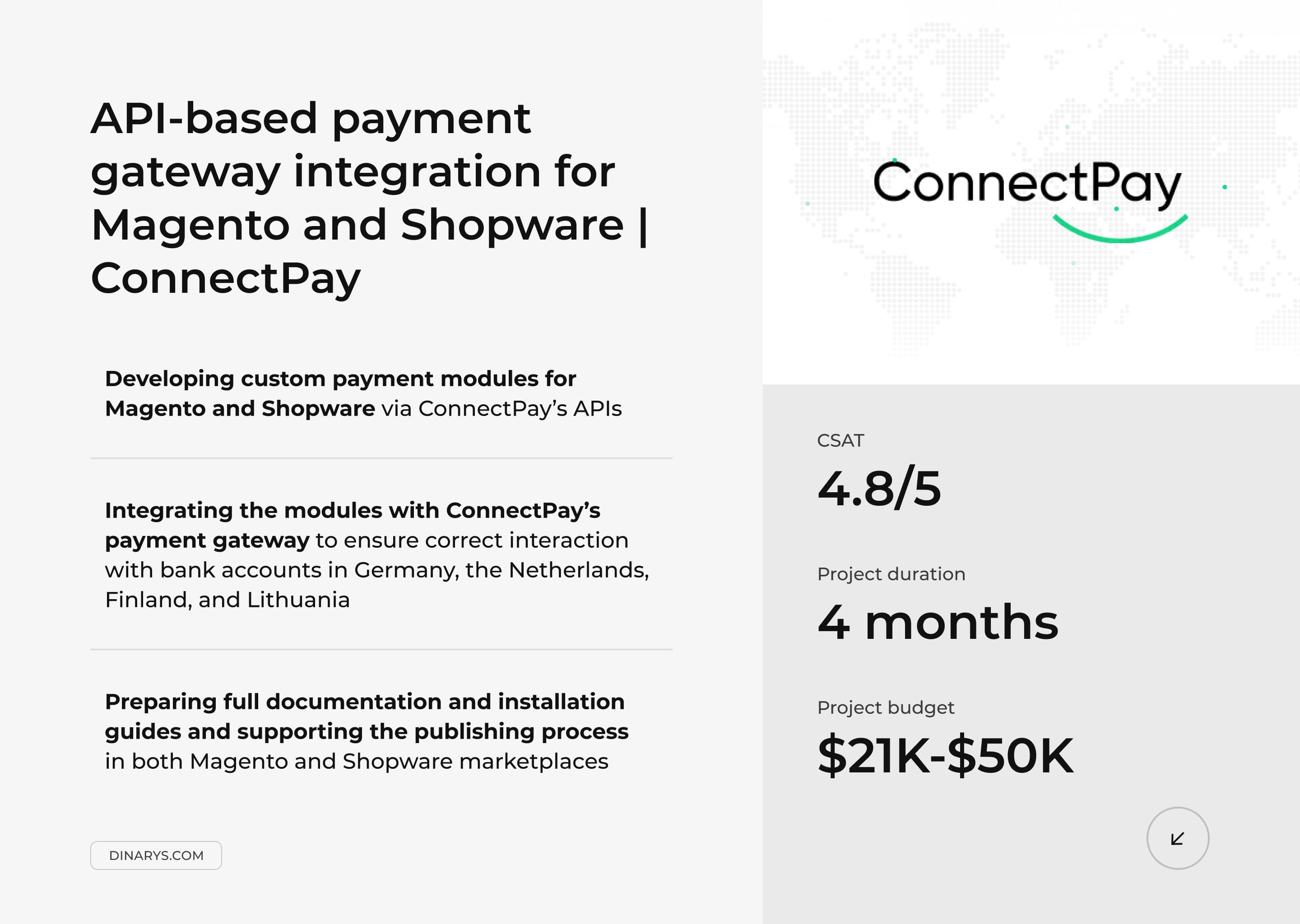 Building ConnectPay payment modules for Magento and Shopware