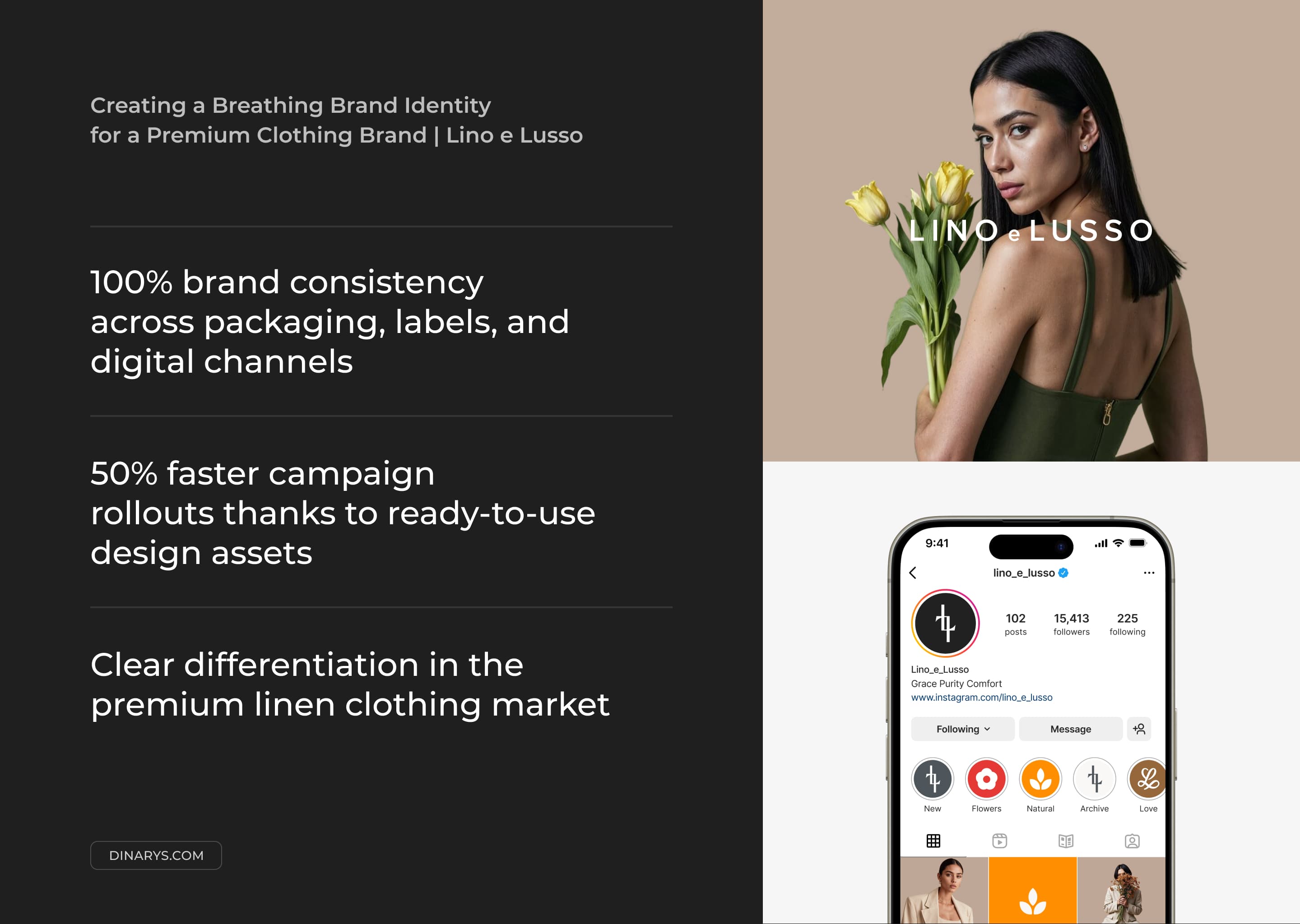 Brand Identity Development for a Clothing Brand