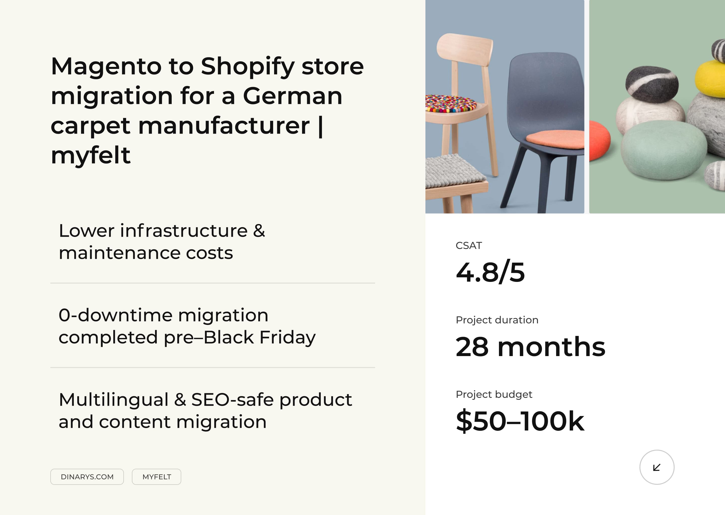 Doubling Conversion Rates for an Eco-Friendly Felt Manufacturer