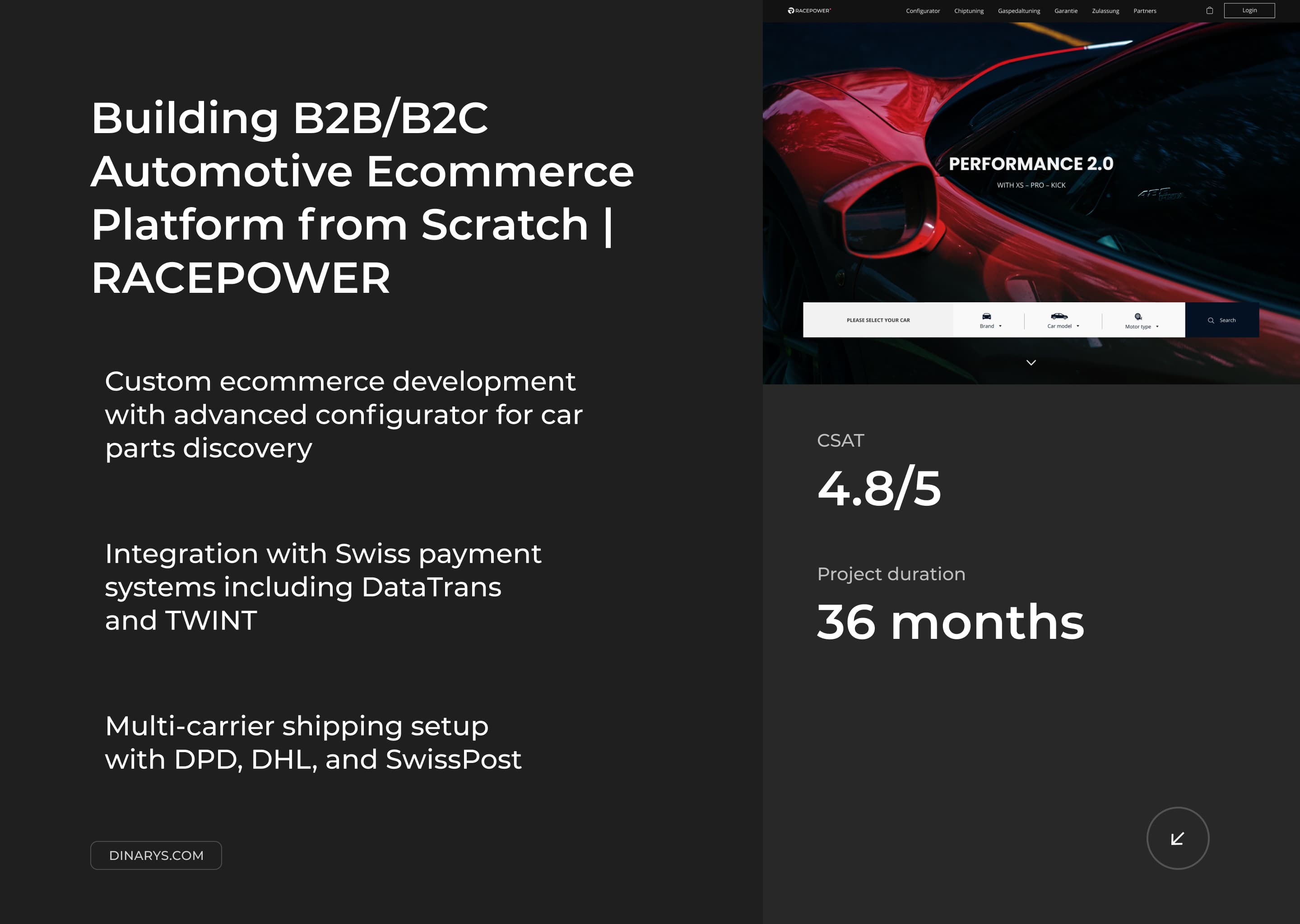 Building a Dual-Purpose Ecommerce Platform for a Swiss Car Modifications Retailer