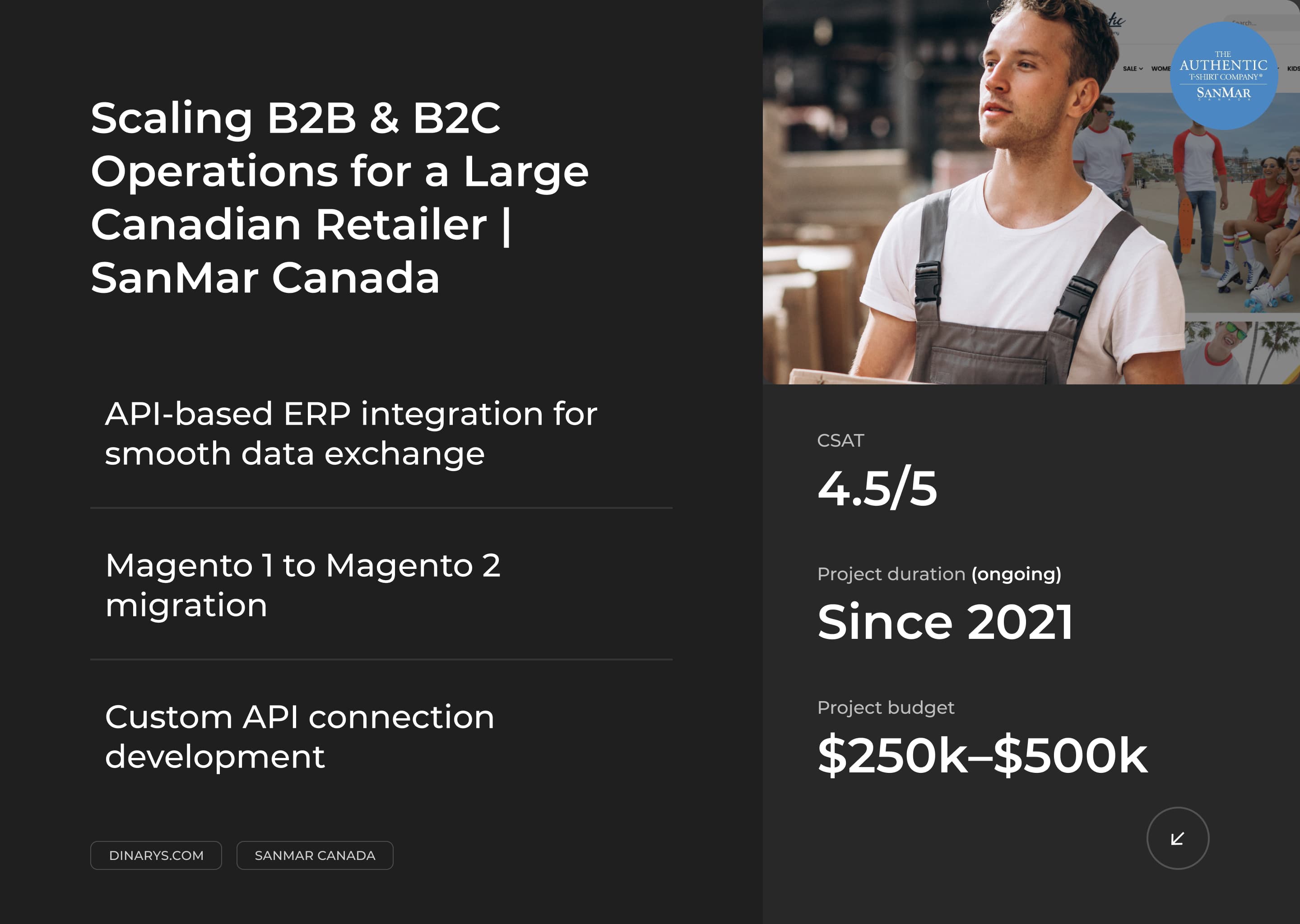 Scaling B2B & B2C Operations for a Canadian Retailer