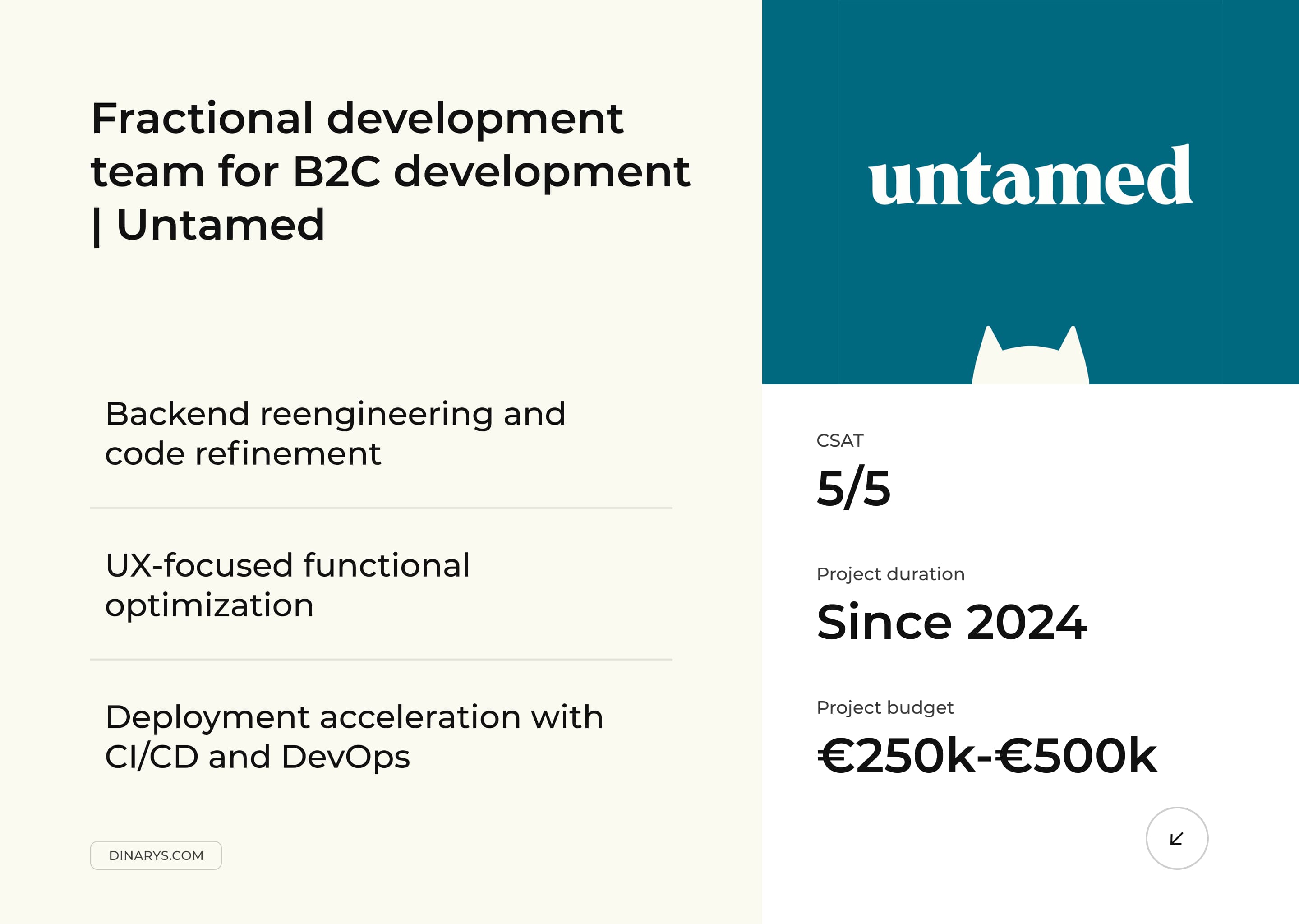 Optimizing the ecommerce experience for Untamed with an outstaffed force