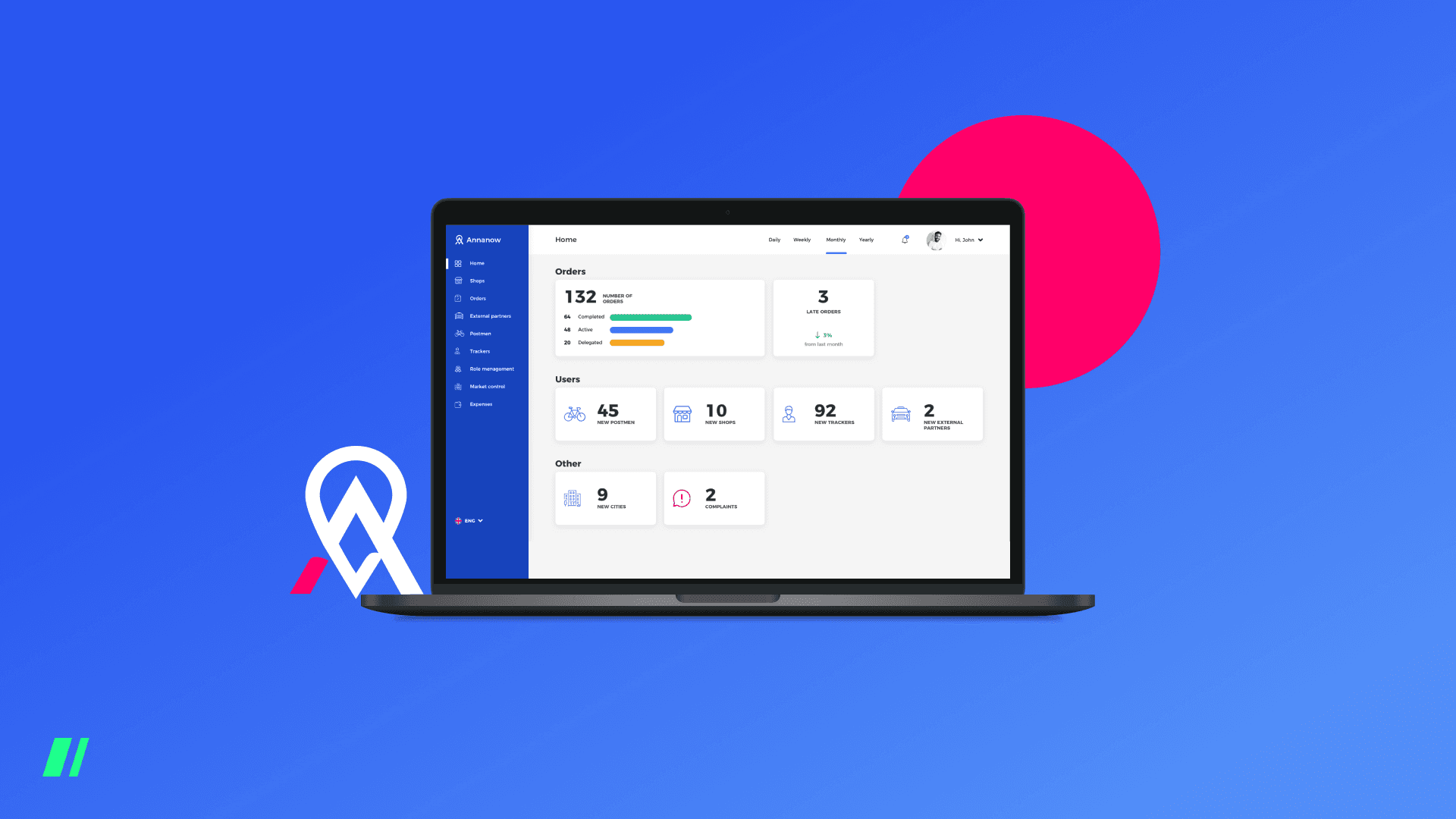 Building the Future of Logistics: Connecting a Network of 8,000+ Shops & Thousands of Monthly Deliveries via Codetribe's API Platform