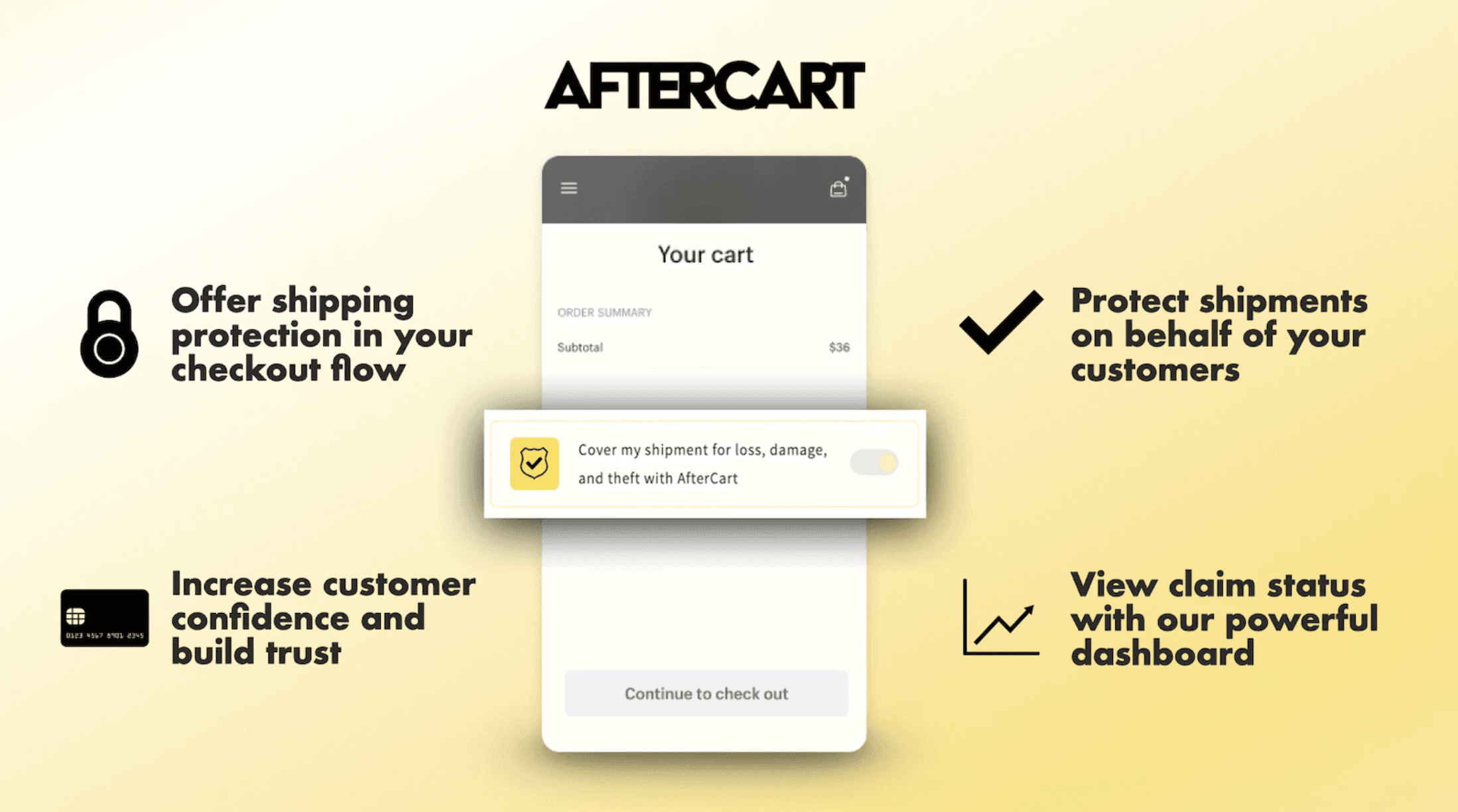 Aftercart - Shopify App