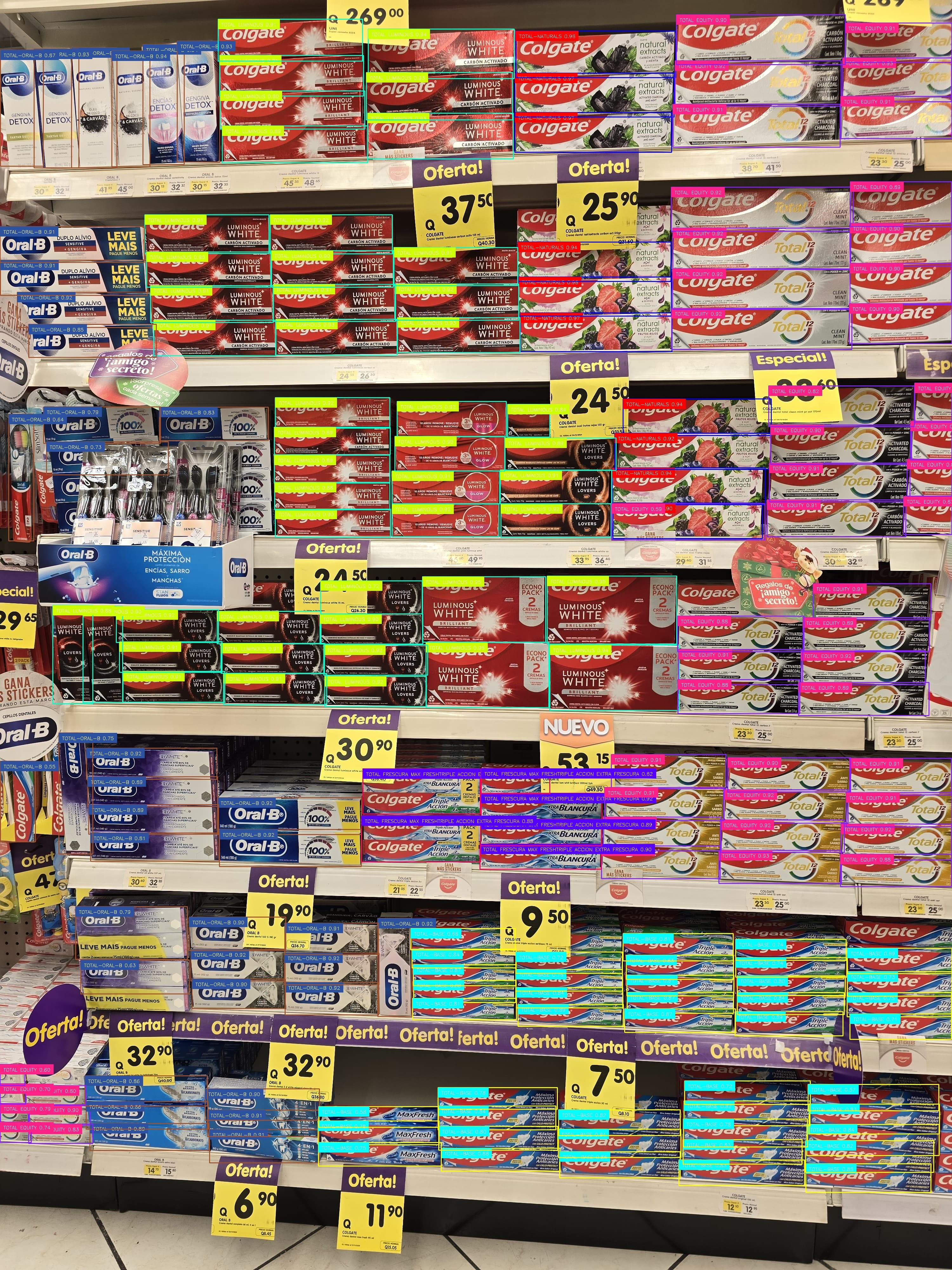 AI Shelf Intelligence for Retail Execution