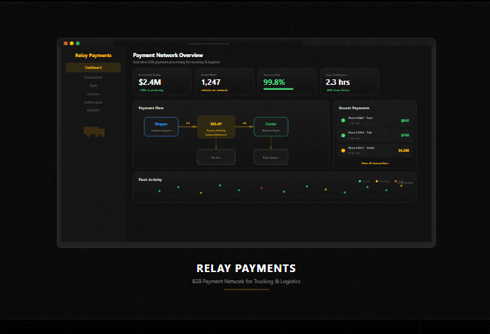 Relay Payments: Team Augmentation & Fintech Development for Logistics Payment Platform | React, Go, JavaScript