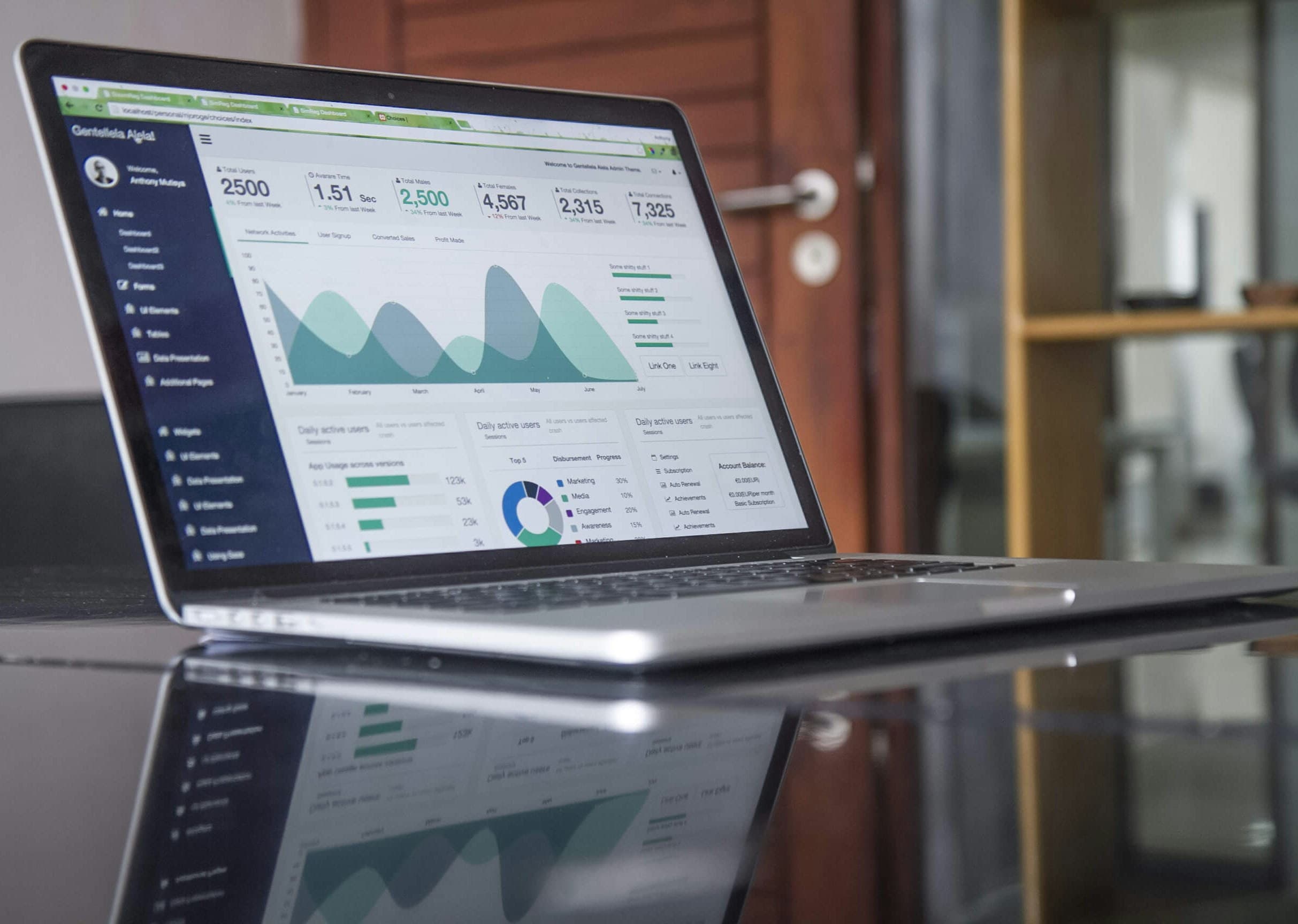 B2B2C E-commerce Marketplace