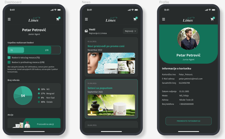 Limes: A Digital Marketplace for Organic Beauty & Wellness