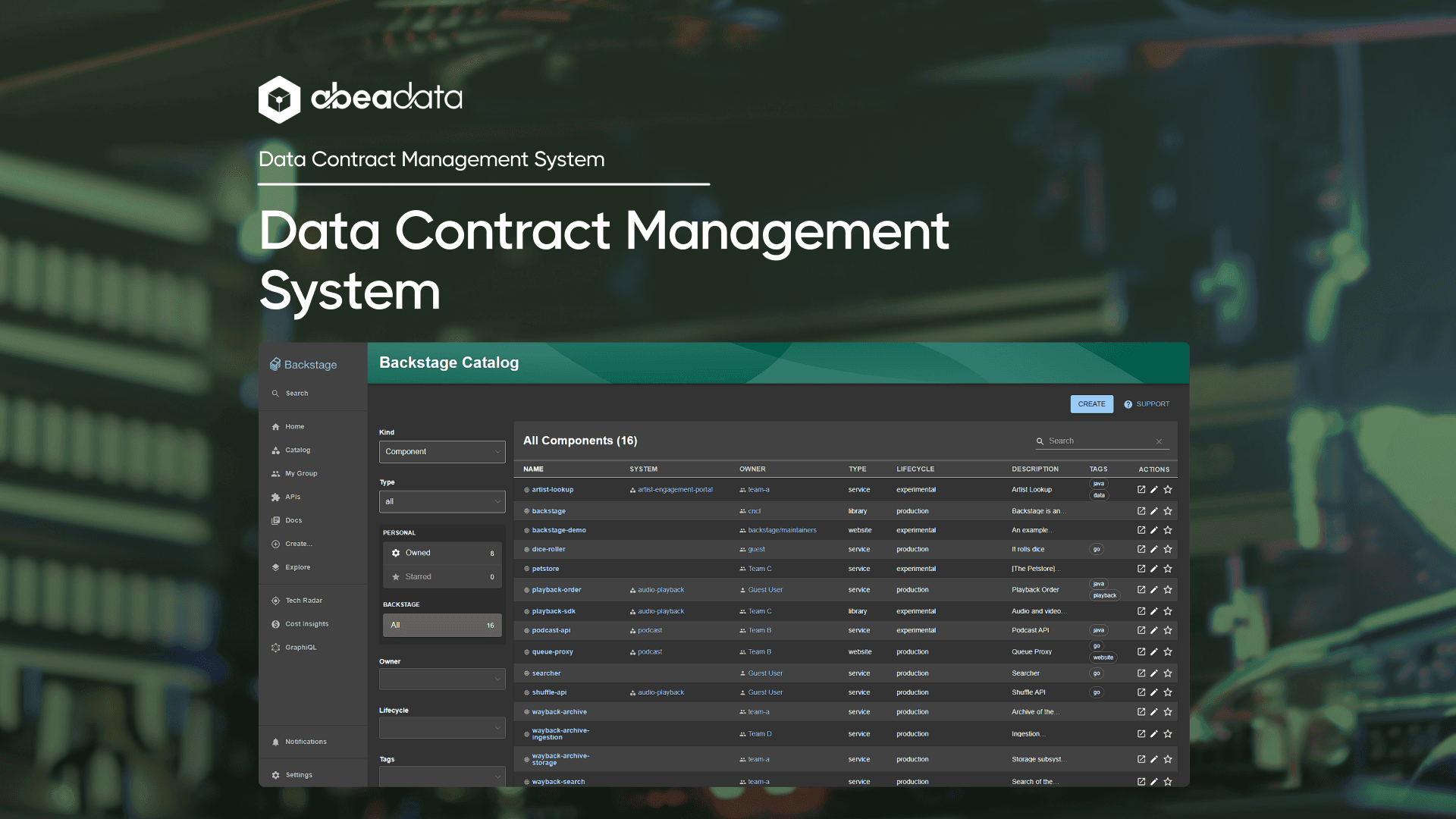 Satja Data Contract Management Platform