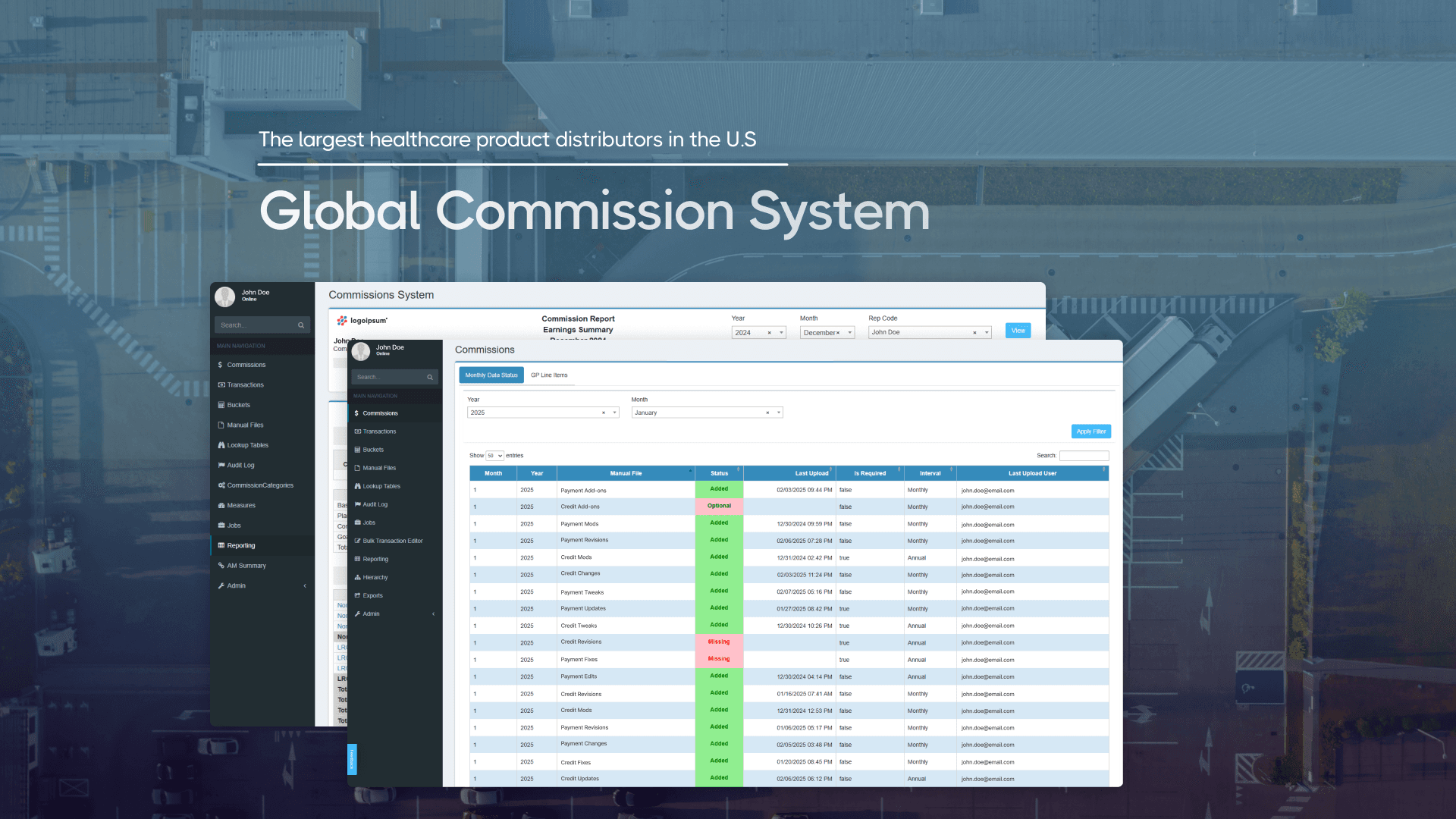 Global Commission System