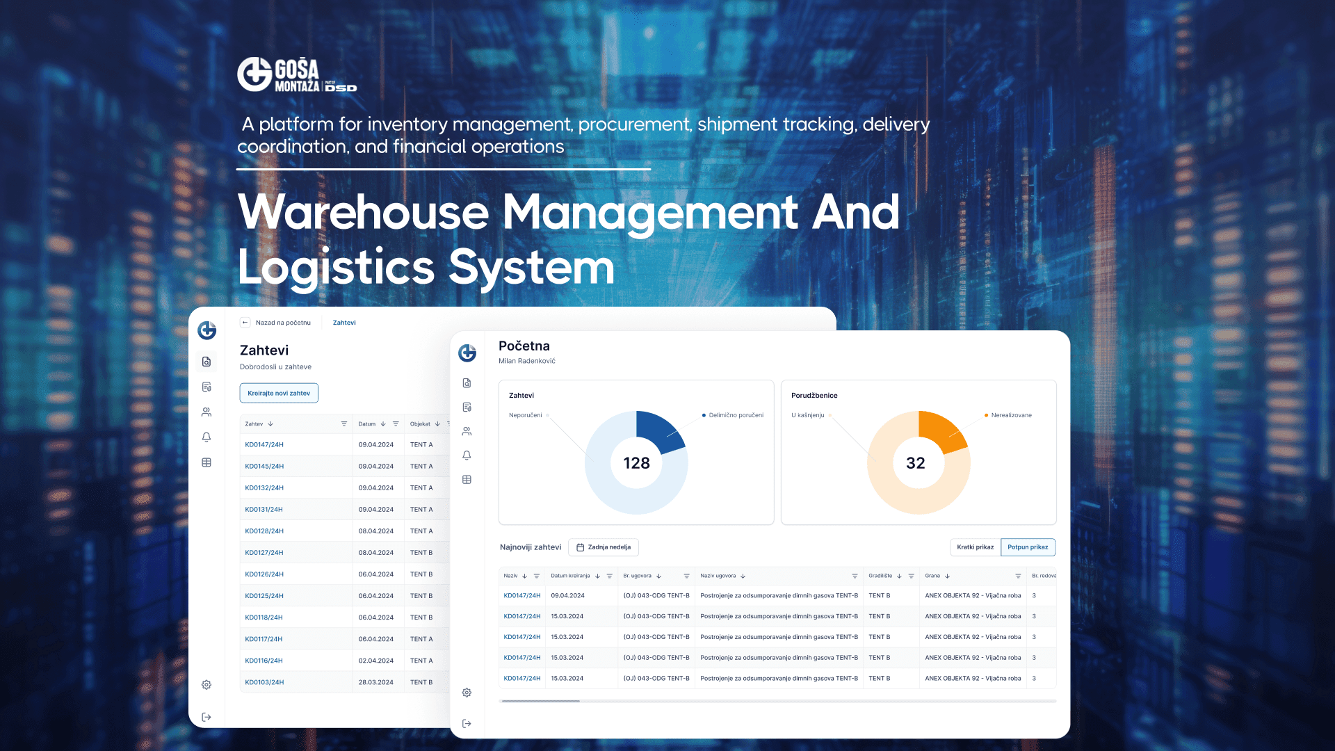 Warehouse Management and Logistics System for Commercial Supply Chain Optimization