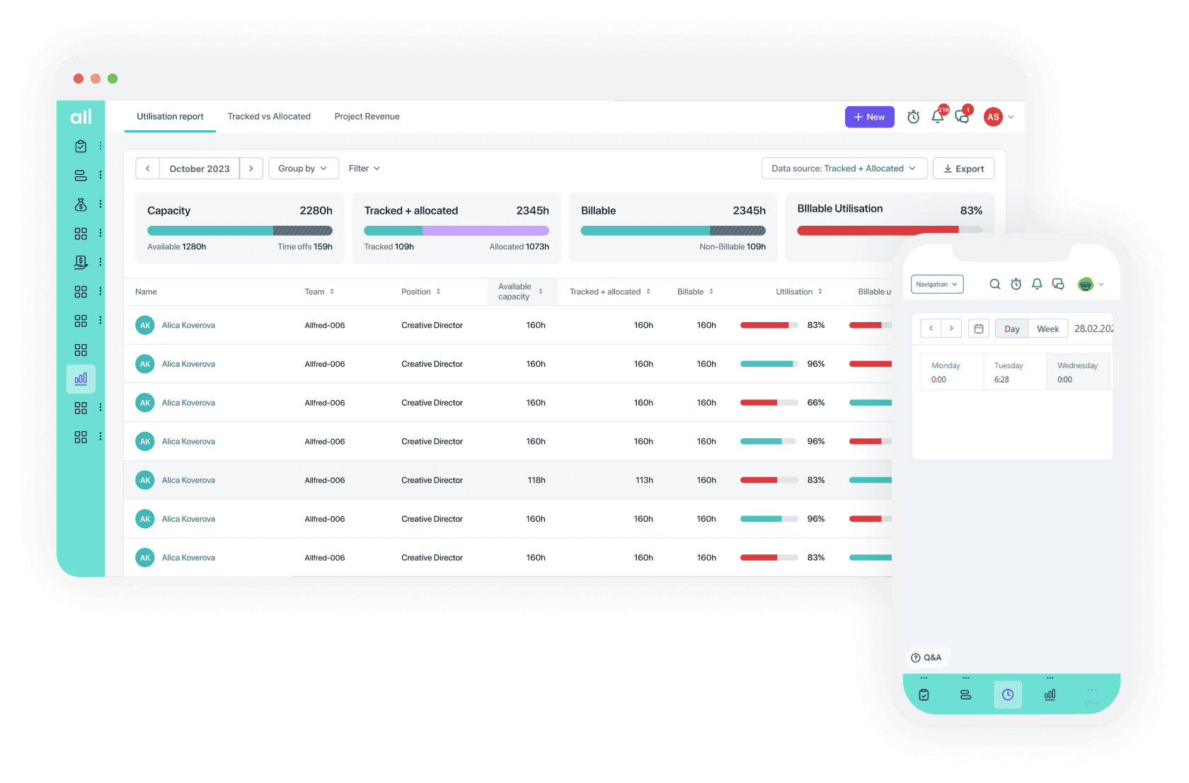 SaaS Digital Product for Agency Management